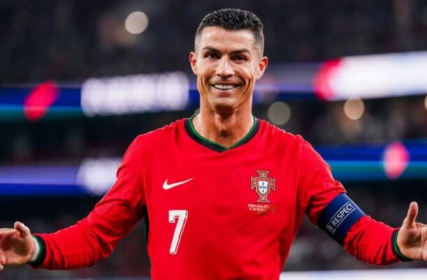 Cristiano Ronaldo Surpasses 1 Billion Followers on Social Media: A Milestone in Popularity