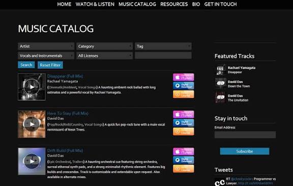 Ghana’s musical soul at risk: Foreign ownership of local catalogues raises alarms