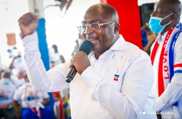 Bawumia lead with 68% in latest poll Bawumia lead with 68% in latest poll