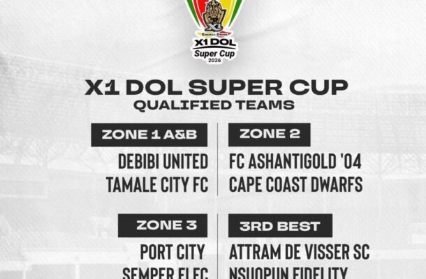 Eight clubs confirmed for 2026 X1 Division One League Super Cup