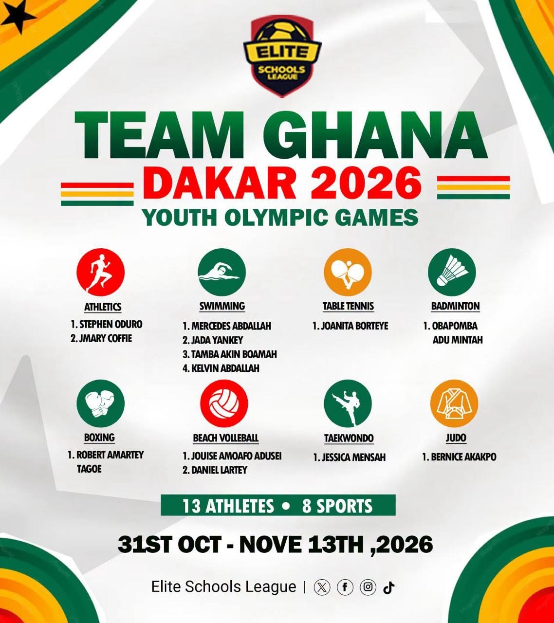 Ghana sends 13 young stars to make Olympic history at Dakar 2026 Ghana sends 13 young stars to make Olympic history at Dakar 2026